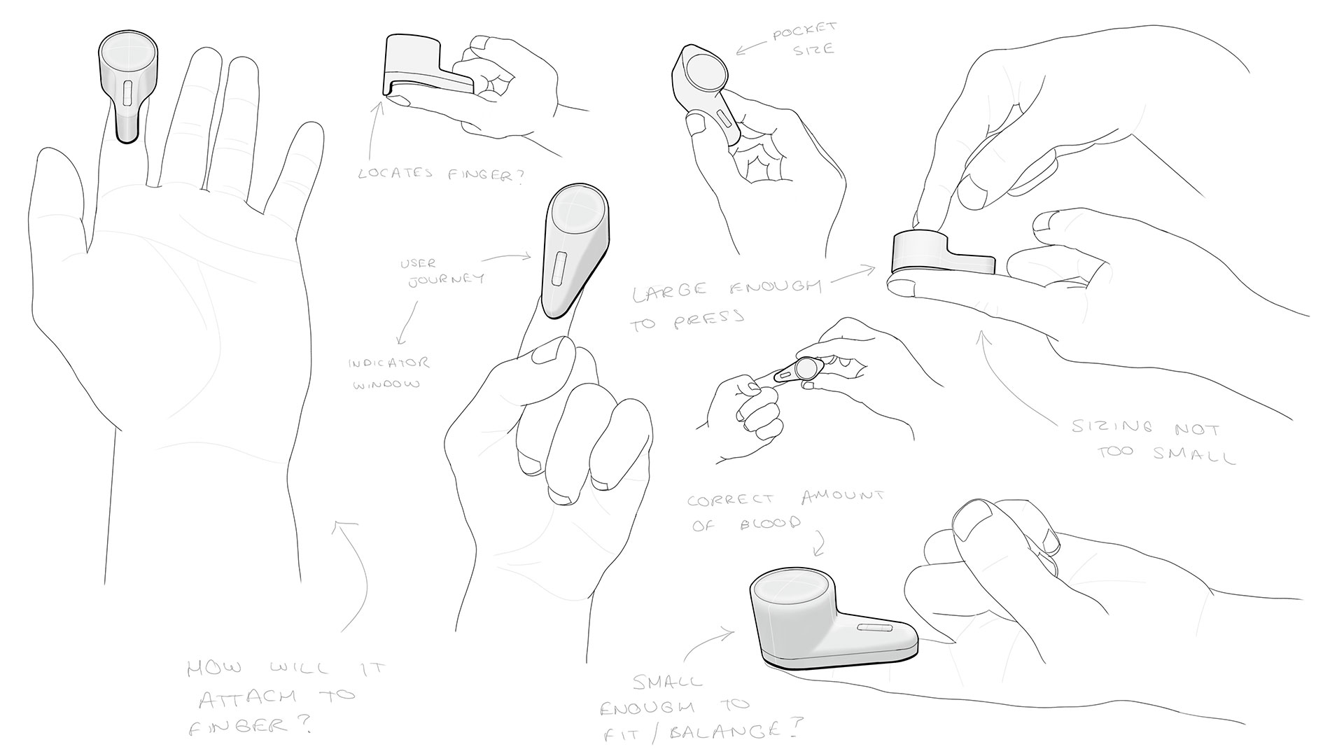 Sketches of Catch HIV detector with hands